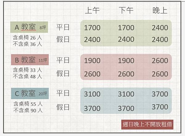 【2025台中場地教室租借總整理-台中火車站】台中場地租借介