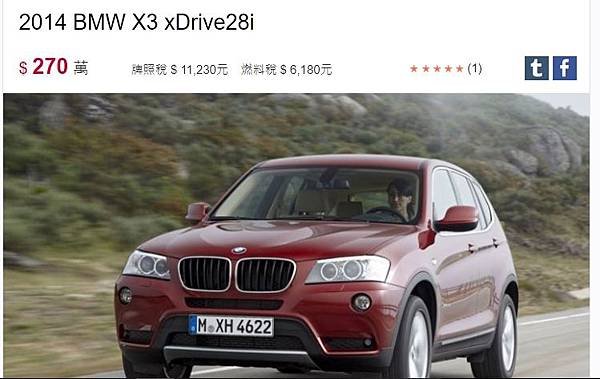 BMW X3-28i美規外匯新古車接單引進，BMW x3優缺點、馬力、油耗，BMW X3開箱介紹。