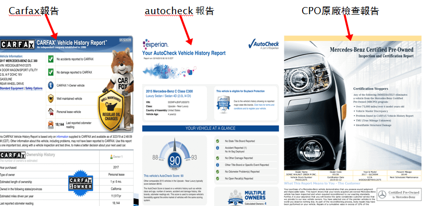 購買外匯車最怕的就是車況了，那到底怎樣看這輛車的車況呢？  如下圖Carfax報告、autocheck報告、原廠CPO檢查報告等有這些報就可以清楚知道這輛車的車況如何，如果購買美國原廠CPO認證中古車可以將外匯車車況風險降到最低。相對CPO原廠認證中古車價格比較高。