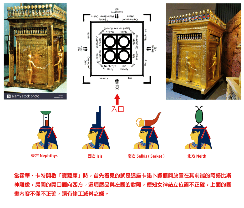 卡諾卜罈櫃