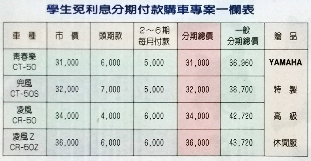 我的第一輛座騎