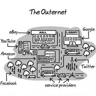 our outnet