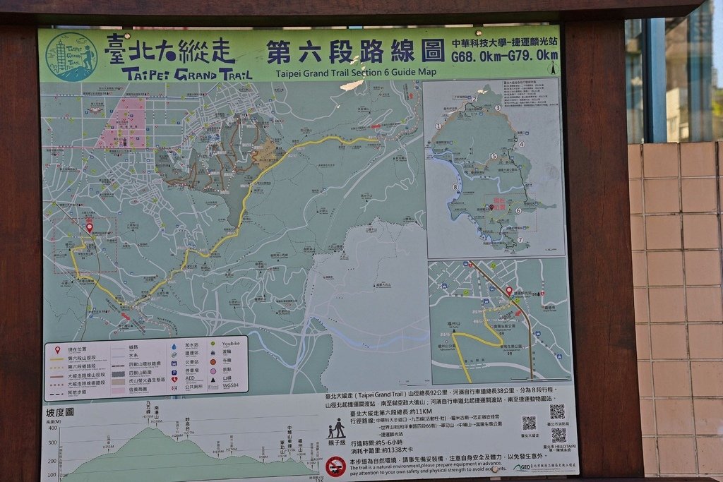 台北大縱走第六段(富陽公園-松山慈惠堂)