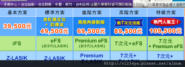 大學 price.PNG