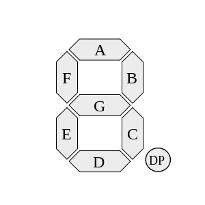 300px-7_segment_display_labeled_svg.png