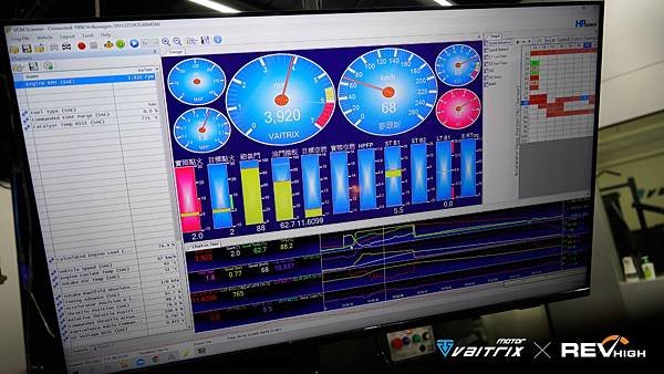   來自澳洲的汽車改裝品牌VAITRIX麥翠斯有最廣泛的車種適用產品，含汽油、柴油、油電混合車專用電子油門控制加速器，搭配外掛晶片及內寫，高品質且無後遺症之動力提升，也可由專屬藍芽App–AirForce GO切換一階、二階、三階ECU模式。外掛晶片及電子油門控制器不影響原車引擎保固，搭配不眩光儀錶，提升馬力同時監控愛車狀況。另有馬力提升專用水噴射可程式電腦及套件，改裝愛車不傷車。適用品牌車款： Audi奧迪、BMW寶馬、Porsche保時捷、Benz賓士、Honda本田、Toyota豐田、Mitsubishi三菱、Mazda馬自達、Nissan日產、Subaru速霸陸、VW福斯、Volvo富豪、Luxgen納智捷、Ford福特、Hyundai現代、Skoda、Mini; Altis、crv、chr、kicks、cla45、Focus mk4、 sienta 、camry、golf gti、polo、kuga、tiida、u7、rav4、odyssey、Santa Fe新土匪、C63s、Lancer Fortis、Elantra Sport、Auris、Mini R56、ST LINE、535i、G63、RS6、RS7、M8、330i...等。