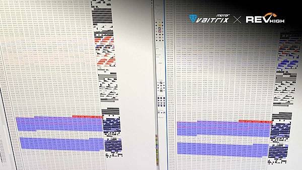 AUDI,A4,45 TFSI,EA888,40 TFSI,扭矩限制,BOSCH,SIEMENS SIM,改ECU,馬力數據,變速箱優化, VAITRIX,麥翠斯,外掛電腦,外掛晶片,儀錶,油門加速器,甲醇噴射,水噴射,內寫,馬力機,改裝,動力升級,MASTER,CMD,Alientech,DIMSPORT,AUTOTUNER,MAGIC,BENCH BOOT,OBD II