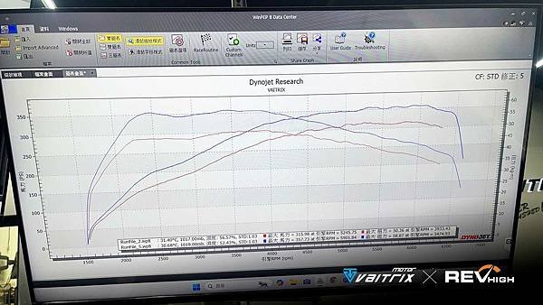 KIA,STINGER,STINGER 3.3,汽車改裝電腦, STAGE2,,扭矩, 馬力圖,馬力機測試,DIMSPORT,DYNOJET,DYNAMIC,VAITRIX,麥翠斯,外掛電腦,外掛晶片,儀錶,甲醇噴射,水噴射,內寫,馬力機,改裝,動力升級