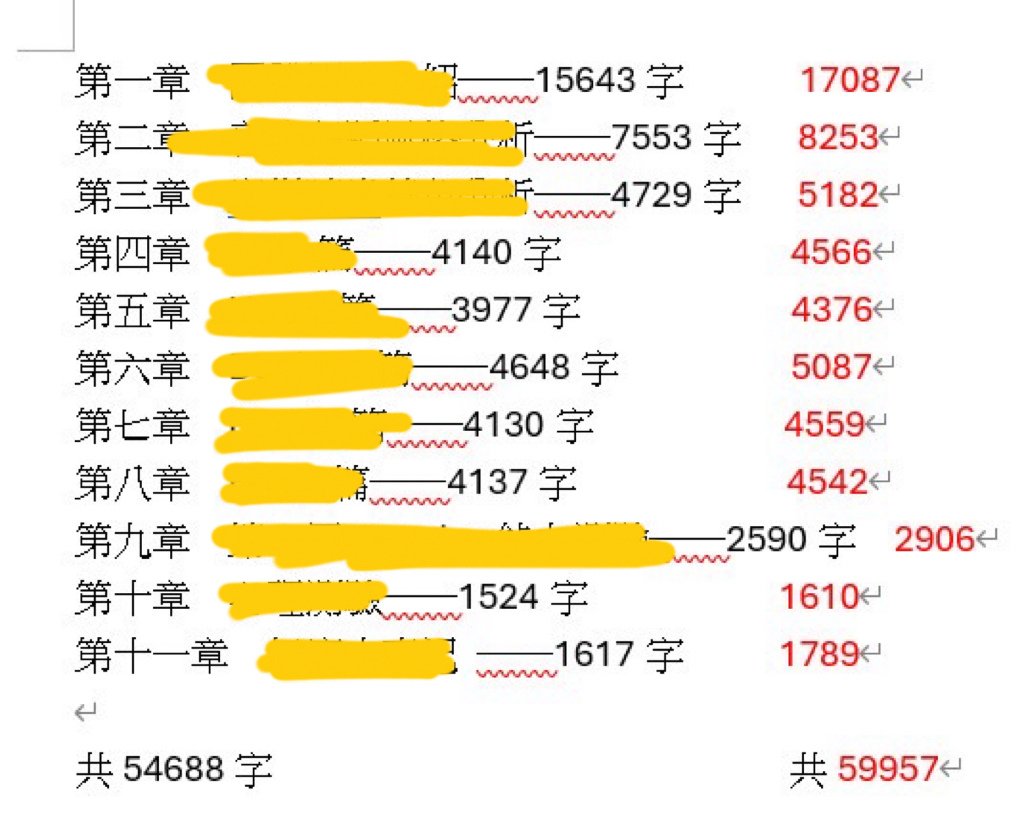 Pages與Word字數統計差異