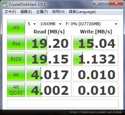 CRYSTALDISK TEST