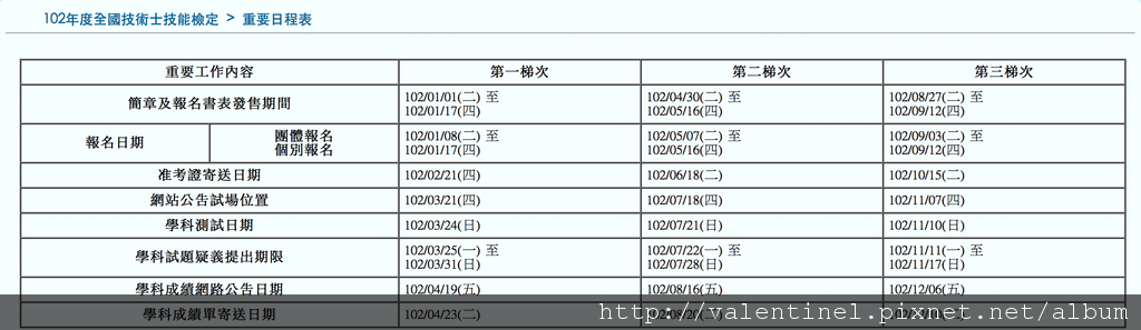 102年全國技能檢定時間表