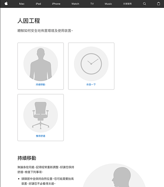 蘋果人因工程網站