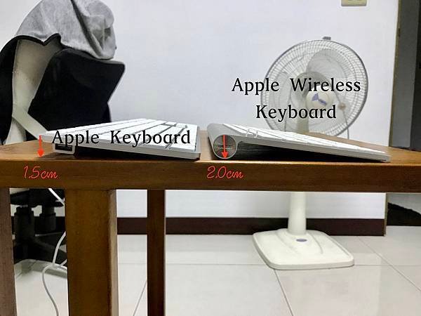 Apple Keyboard %26; Apple Wireless Keyboard depth