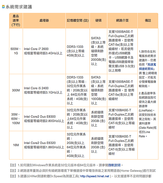 螢幕快照 2018-04-13 23.34.09.png