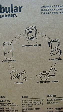 使用、收納簡圖