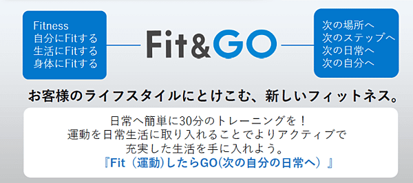 FamilyMart-Gym1