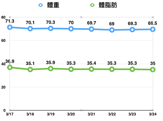 螢幕快照 2017-03-24 14.50.36.png