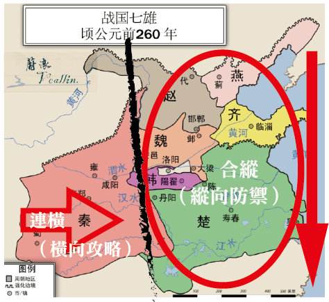 連橫合縱.png