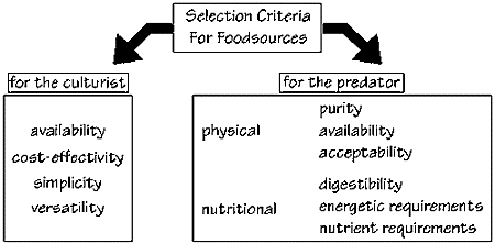 fig01-05.gif