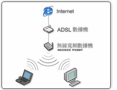 網路能幫助人，亦能陷害人