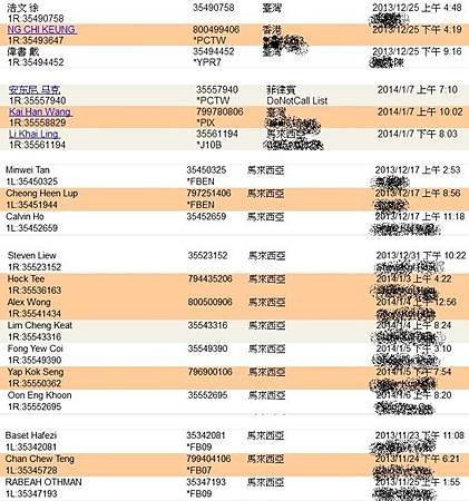 2014W2_恭喜你已經有獎金了，因你下面本週又有人升級為正式會員，加入了您的VDL維瑪網路創業家團隊！