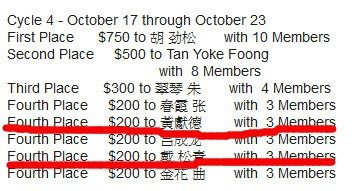 恭喜 獻德 與 松青 上週VDL競賽前10名，多賺了 200美元