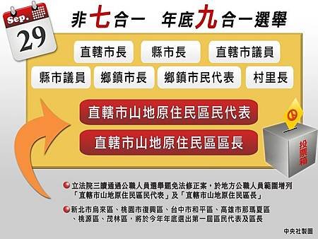 選舉是借力使力還是借刀殺人呢？