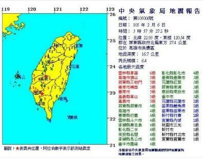 台灣南部地區六級強震，在FB將自己標示為安全，讓你的朋友知道你平安無事。