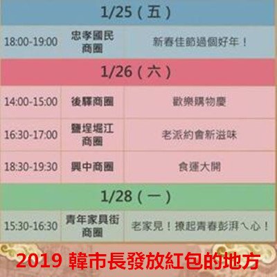 2019 韓市長發放紅包的地方.jpg