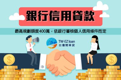 TW-EZ loan台灣簡單貸-了解你的難處.jpg