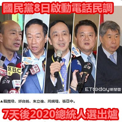 國民黨8日啟動電話民調，7天後2020總統人選出爐.jpg