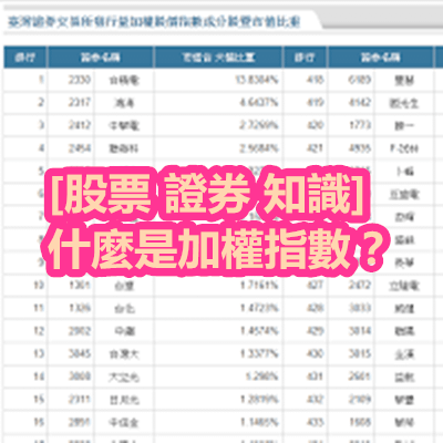 [股票 證券 知識] 什麼是加權指數？.png