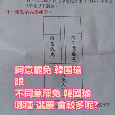 同意罷免 韓國瑜 跟 不同意罷免 韓國瑜 哪種 選票 會較多呢.jpg