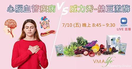 心腦血管疾病V.S威力秀-納豆激酶.jpg