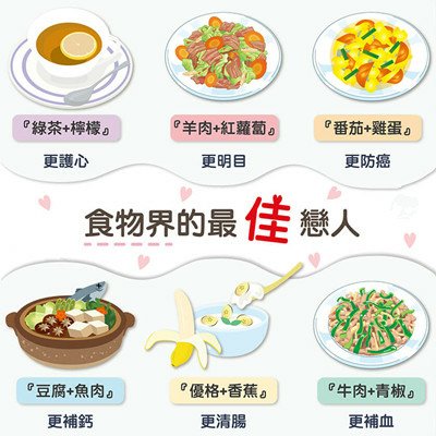 健康功效 超級食材組合.jpg