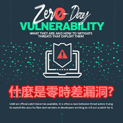 什麼是零時差漏洞 (Zero-Day Vulnerability).jpg