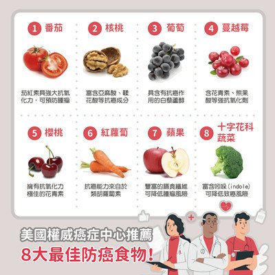 美國權威癌症中心推薦，８大最佳防癌食物！.jpg