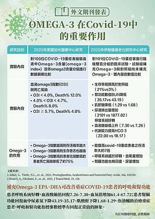 在疫情期間透過聖希諾的產品，幫助我們調整免疫力、維持健康.jpg