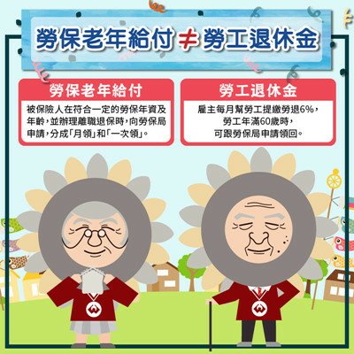 勞工退休金與勞保老年給付不同.jpg