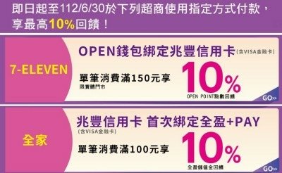 兆豐信用卡超商最高10%回饋_副本.jpg