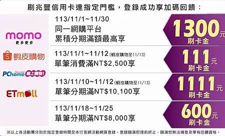 雙11最強購物節，兆豐卡加碼最高11%，你準備好了嗎？