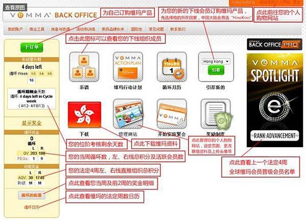 Vemma Back Office （简称VBO） 常用功能模块的介绍