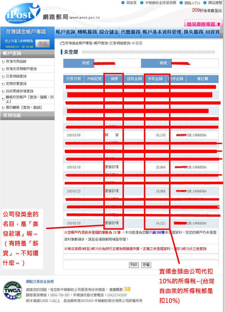 在家工作 | 網路創業 | 維瑪 | vemma | 直銷 | 創業 | 兼職創業 | 在家創業 | 電子商務