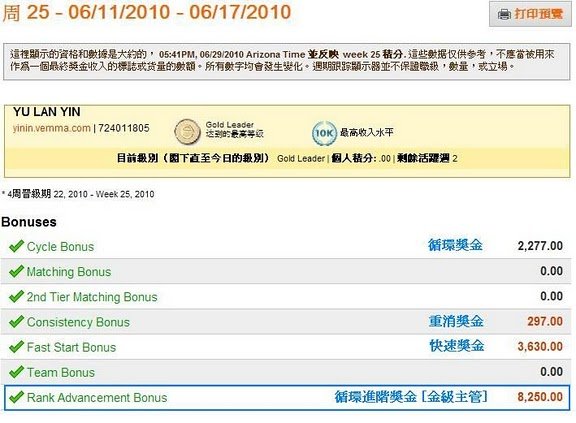 VEMMA維瑪伙伴尹潔的收入見證02