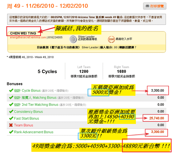 在家工作 | 網路創業 | 維瑪 | vemma | 直銷 | 創業 | 兼職創業 | 在家創業 | 電子商務