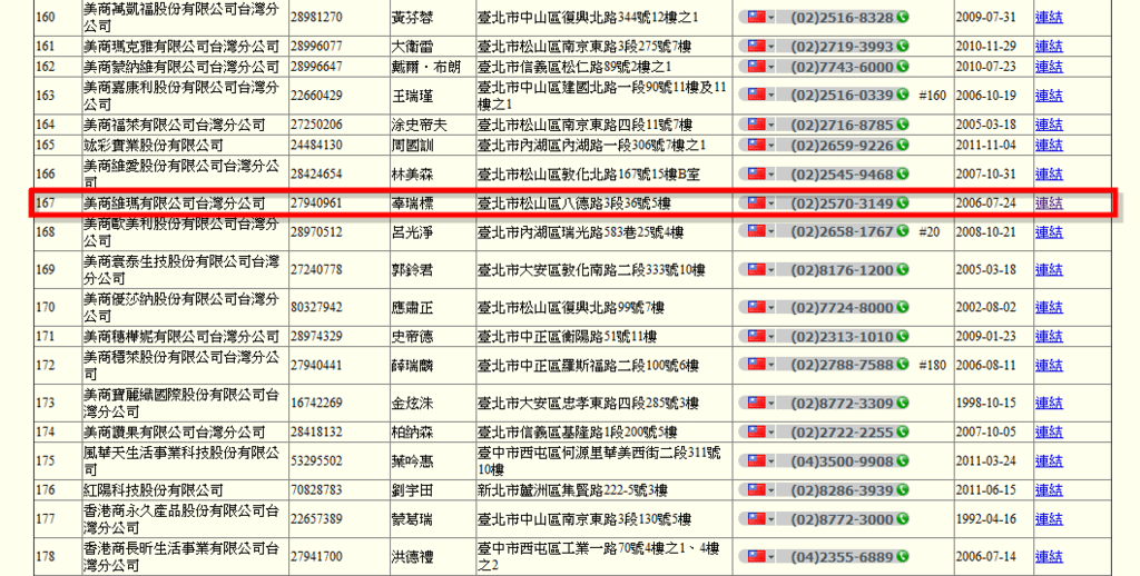 多層次傳銷事業-已完成報備名單-223910.png