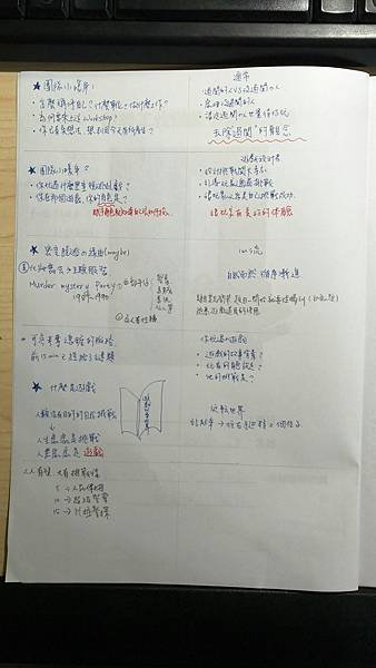 2018121-密室脫逃遊戲設計工作_180131_0062_0.jpg