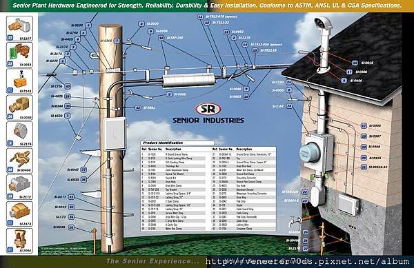 images_SR_TELCO_CATV