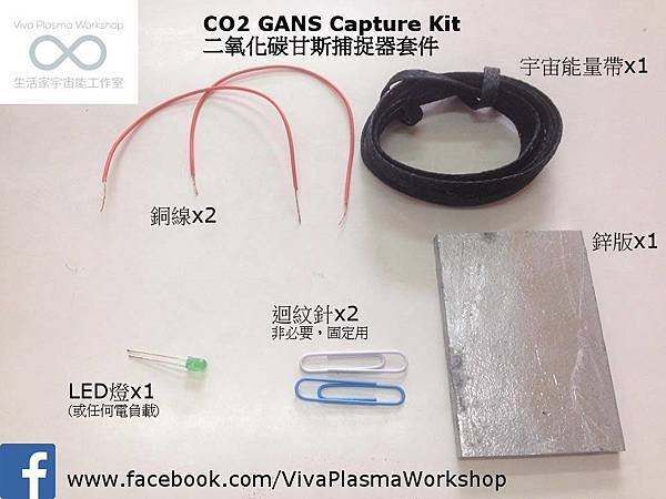 co2 capture kit