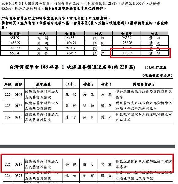 個報及專案榜單修圖.jpg